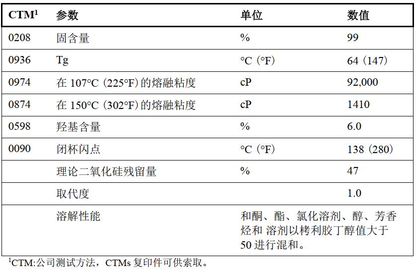 QQ截圖20230222144724