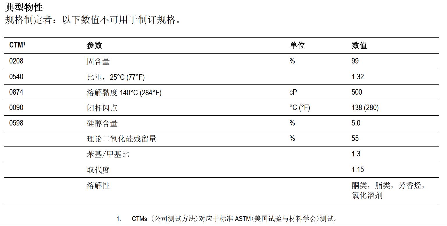 QQ截圖20230222151151